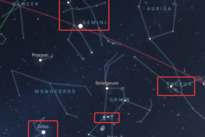 Jupiter is Dominant in April